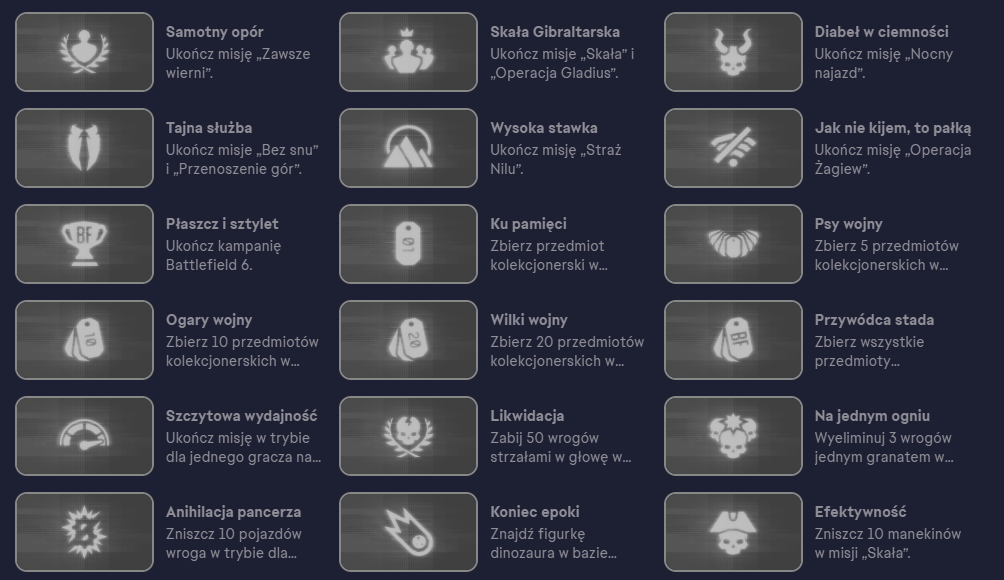 Battlefield 6: Wszystkie 53 osiągnięcia w grze